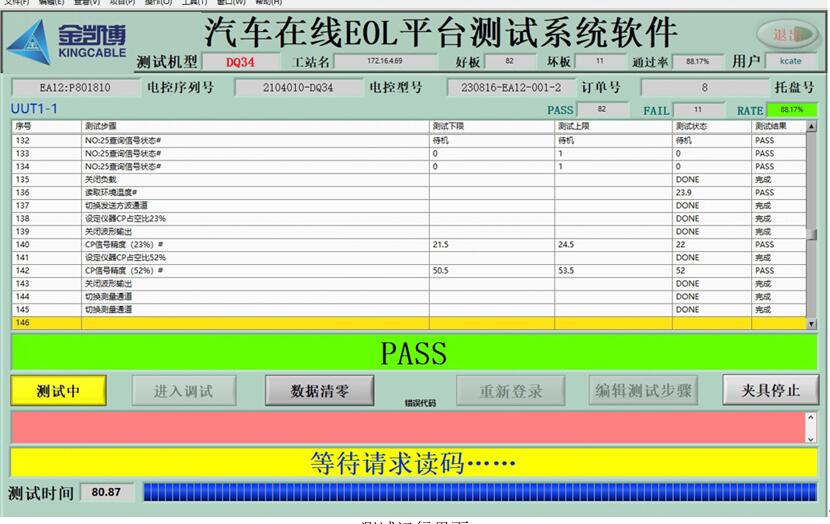 汽車電機(jī)驅(qū)動(dòng)器測試系統(tǒng)軟件界面