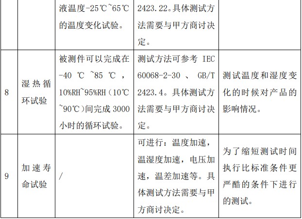 DCDC模塊EOL/老化測試項目