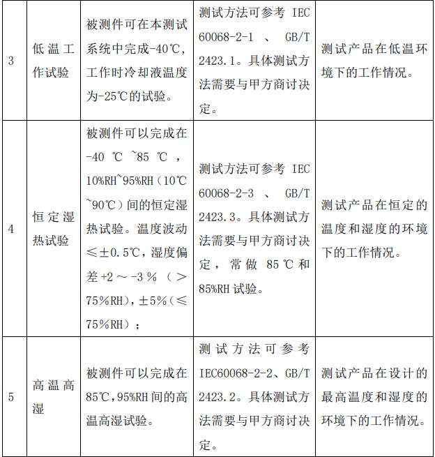 DCDC模塊EOL/老化測試項目