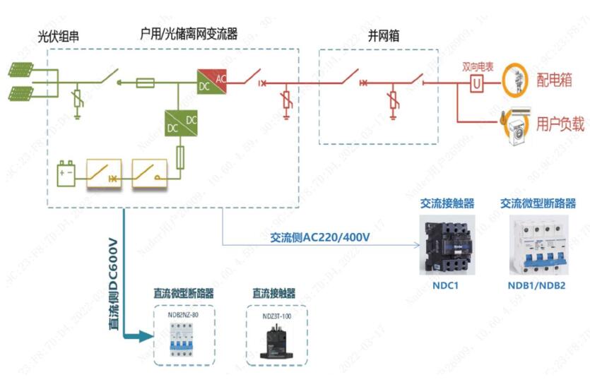 儲能A系統(tǒng)測試設(shè)備