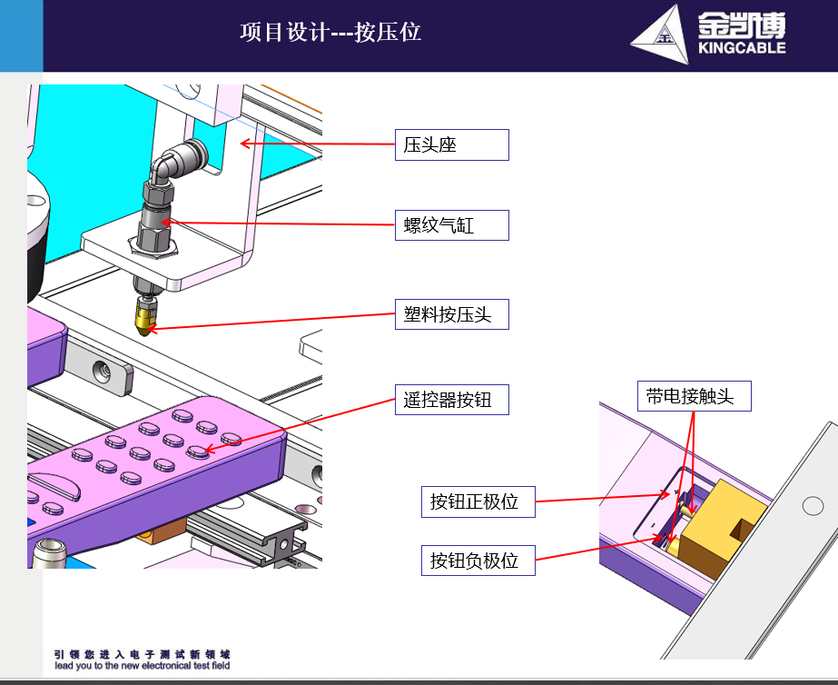 遙控器自動化測試設備