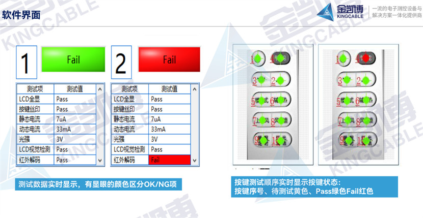 遙控器自動化測試設備軟件界面