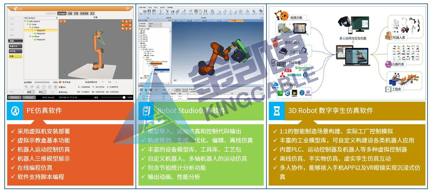 機(jī)器人專業(yè)實(shí)訓(xùn)平臺(tái)軟件平臺(tái)