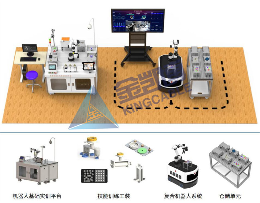 機(jī)器人專業(yè)實(shí)訓(xùn)平臺(tái)
